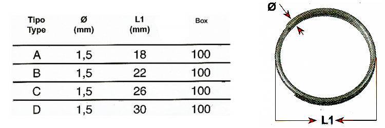 din-N1012