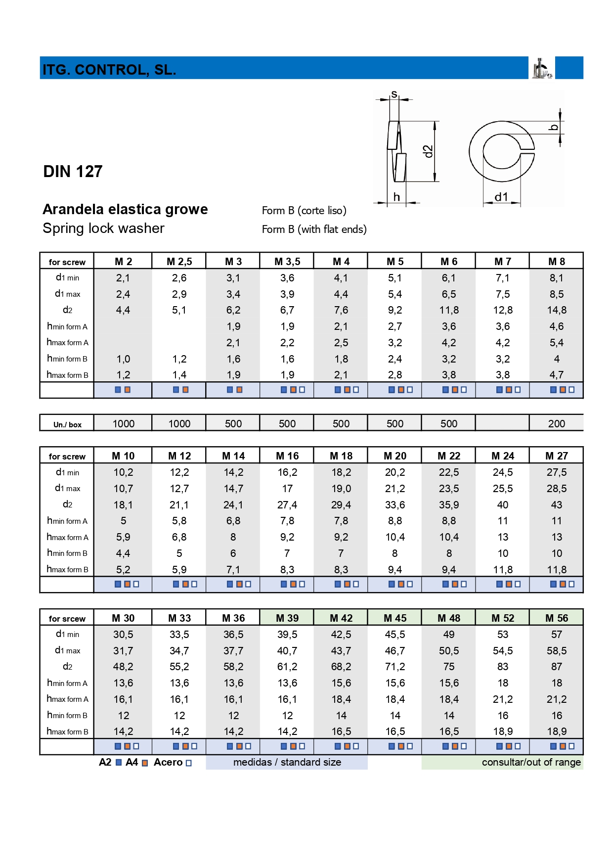 din127 b page 0001
