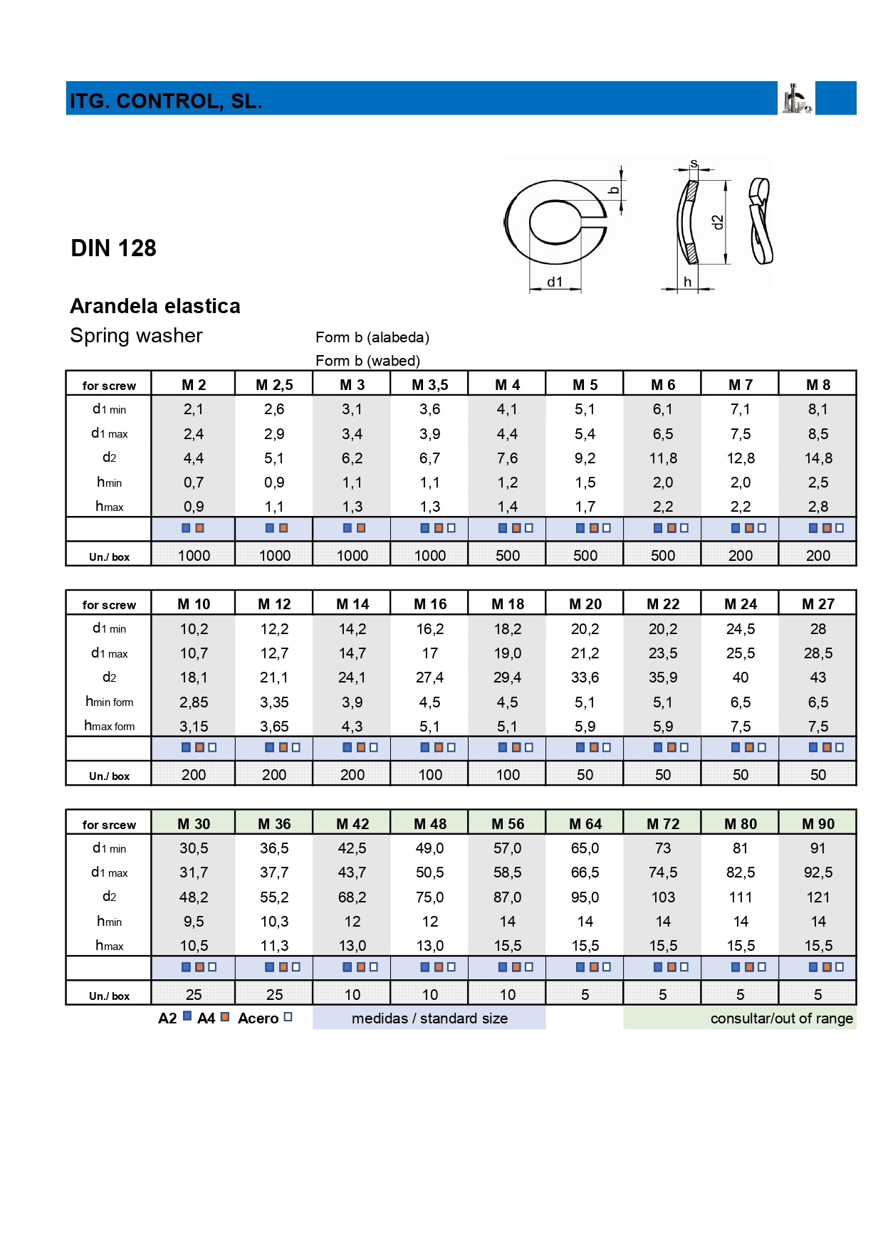 din128 b page 0001