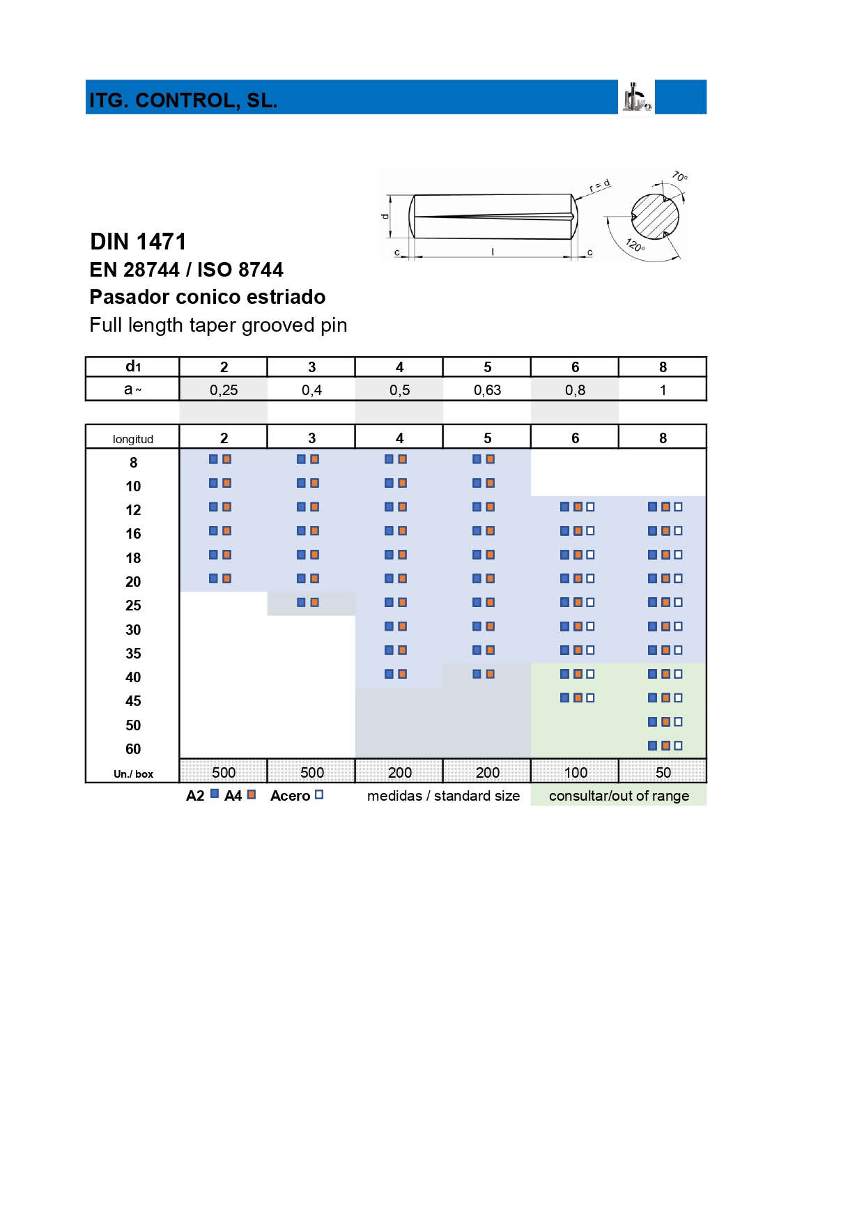 din1471 page 0001