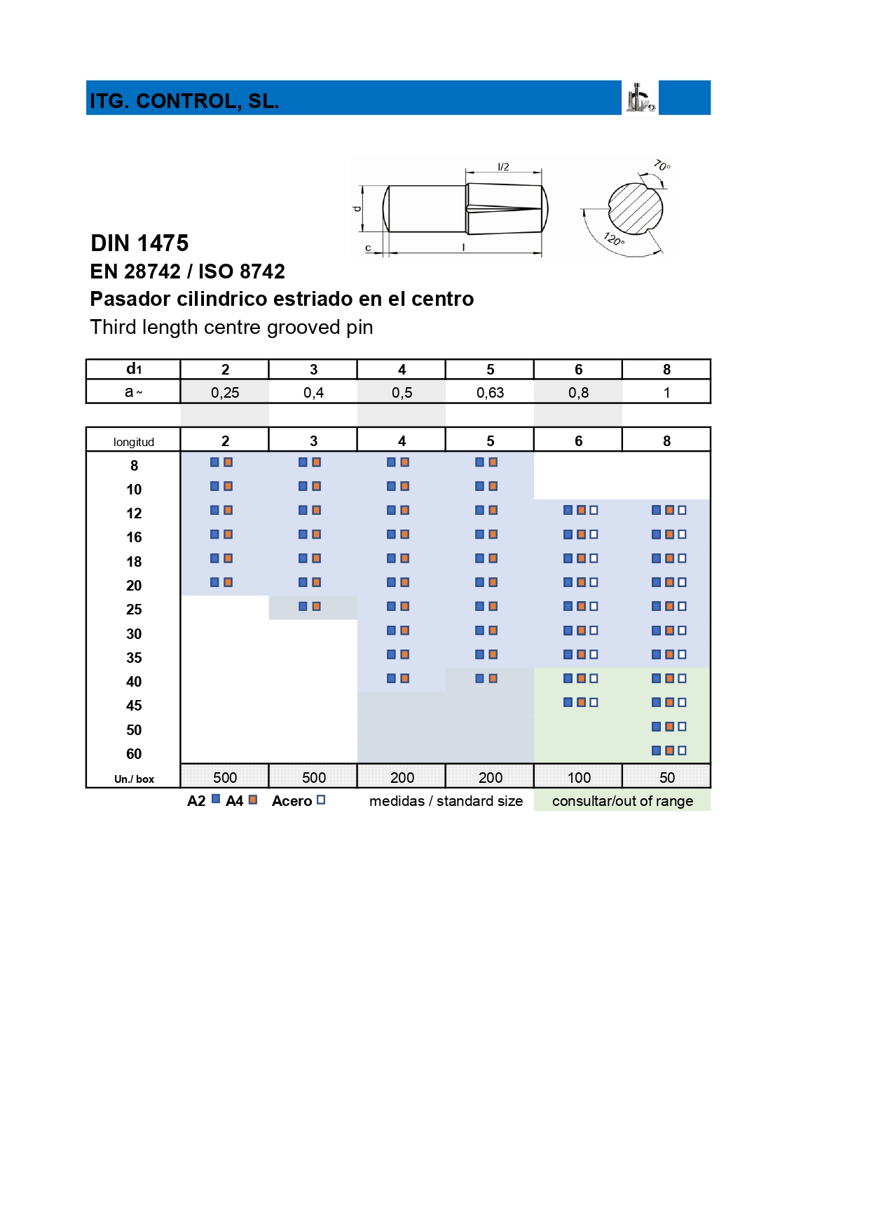 din1475 page 0001