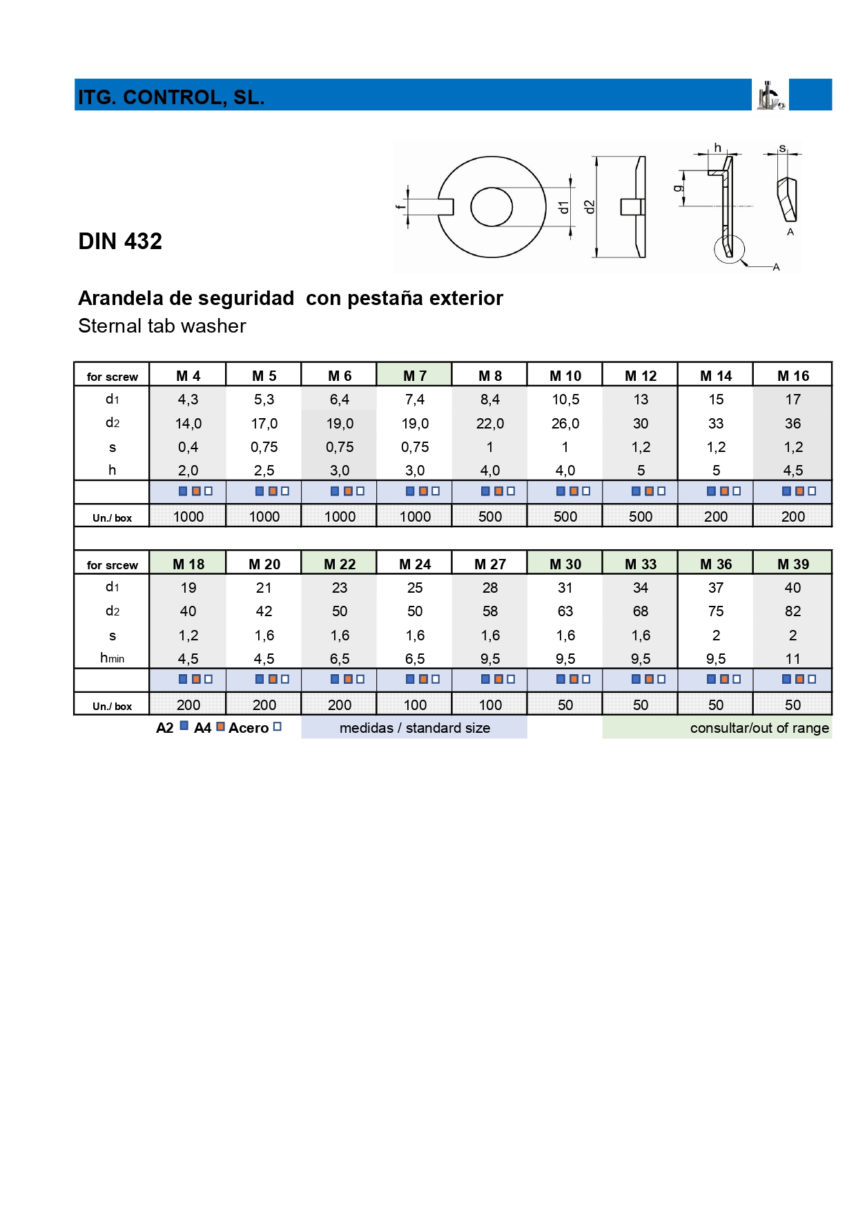 din432 page 0001