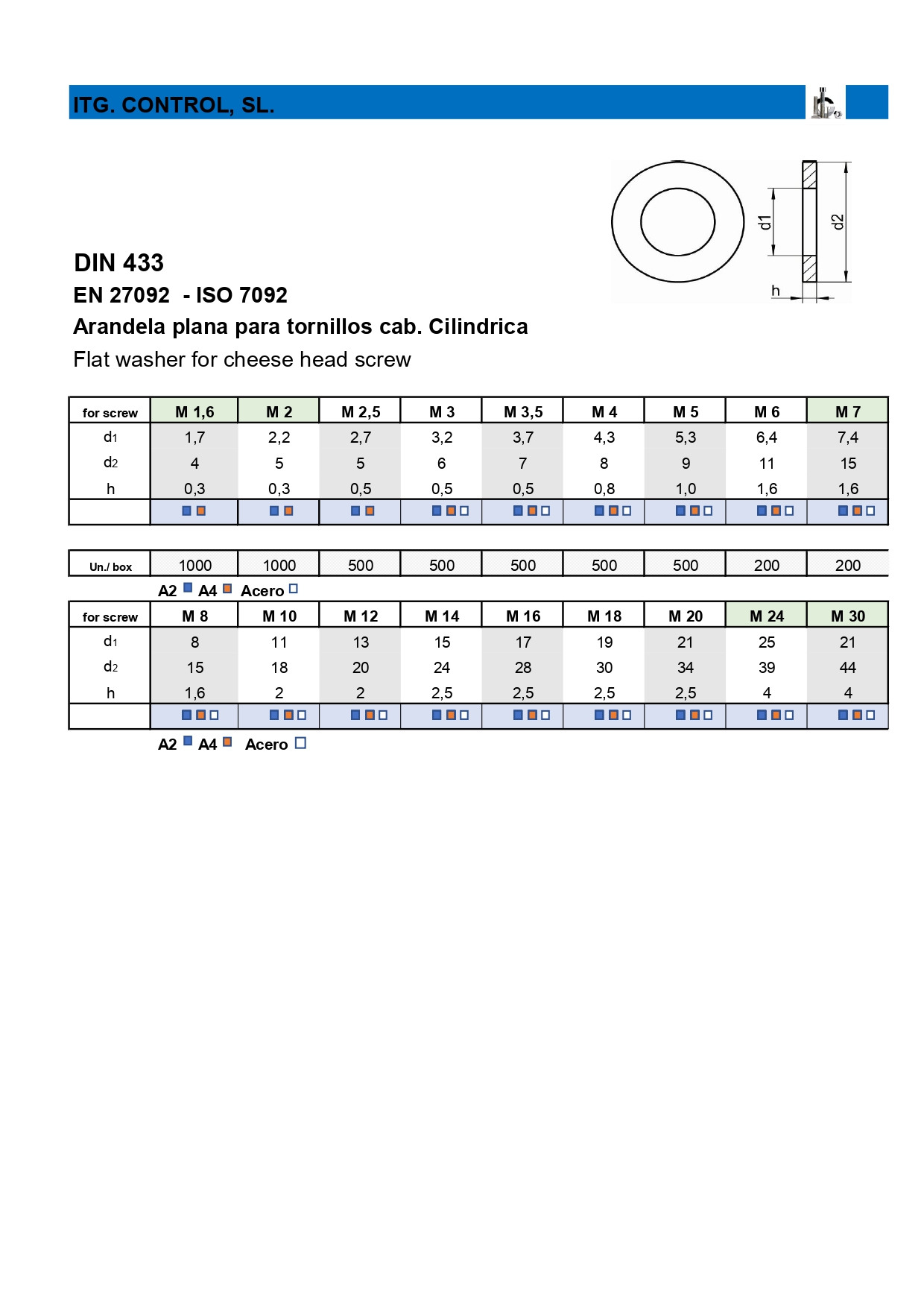 din433 page 0001