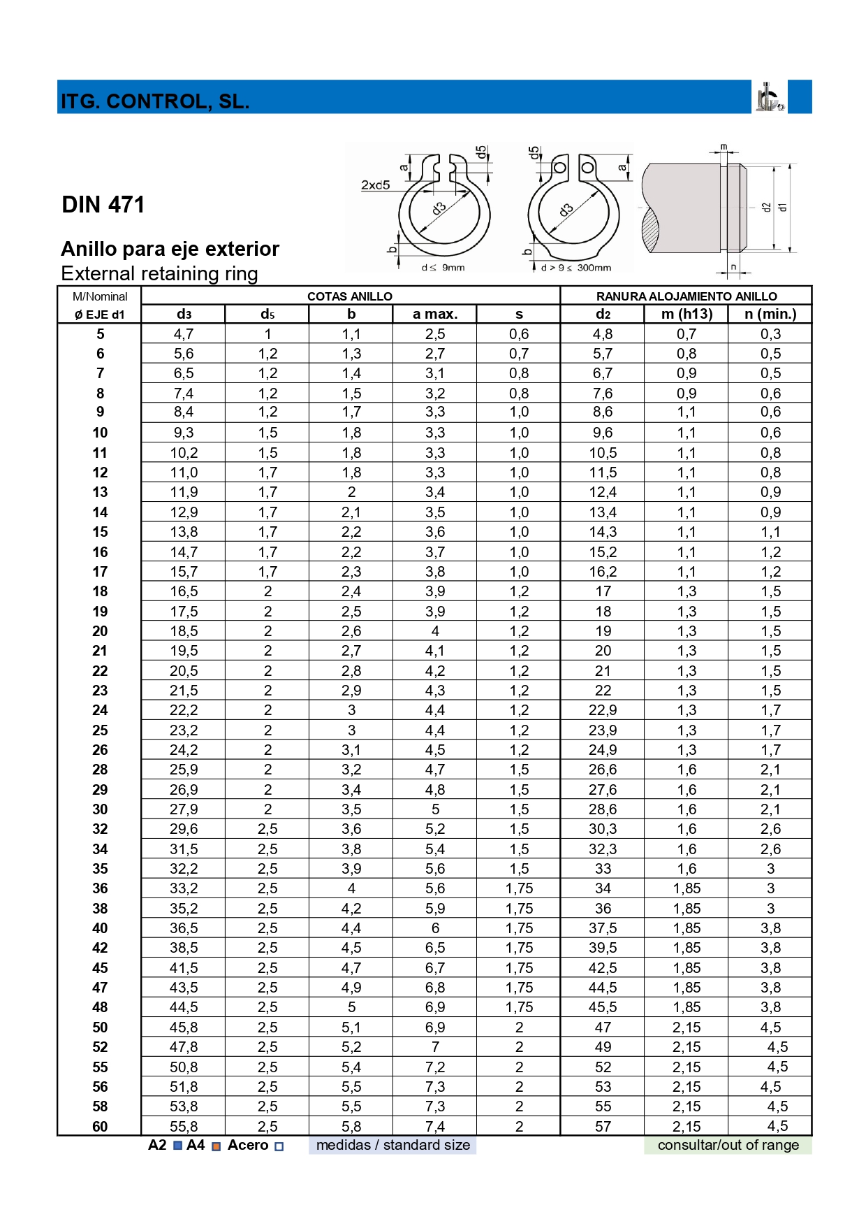 din471 page 0001