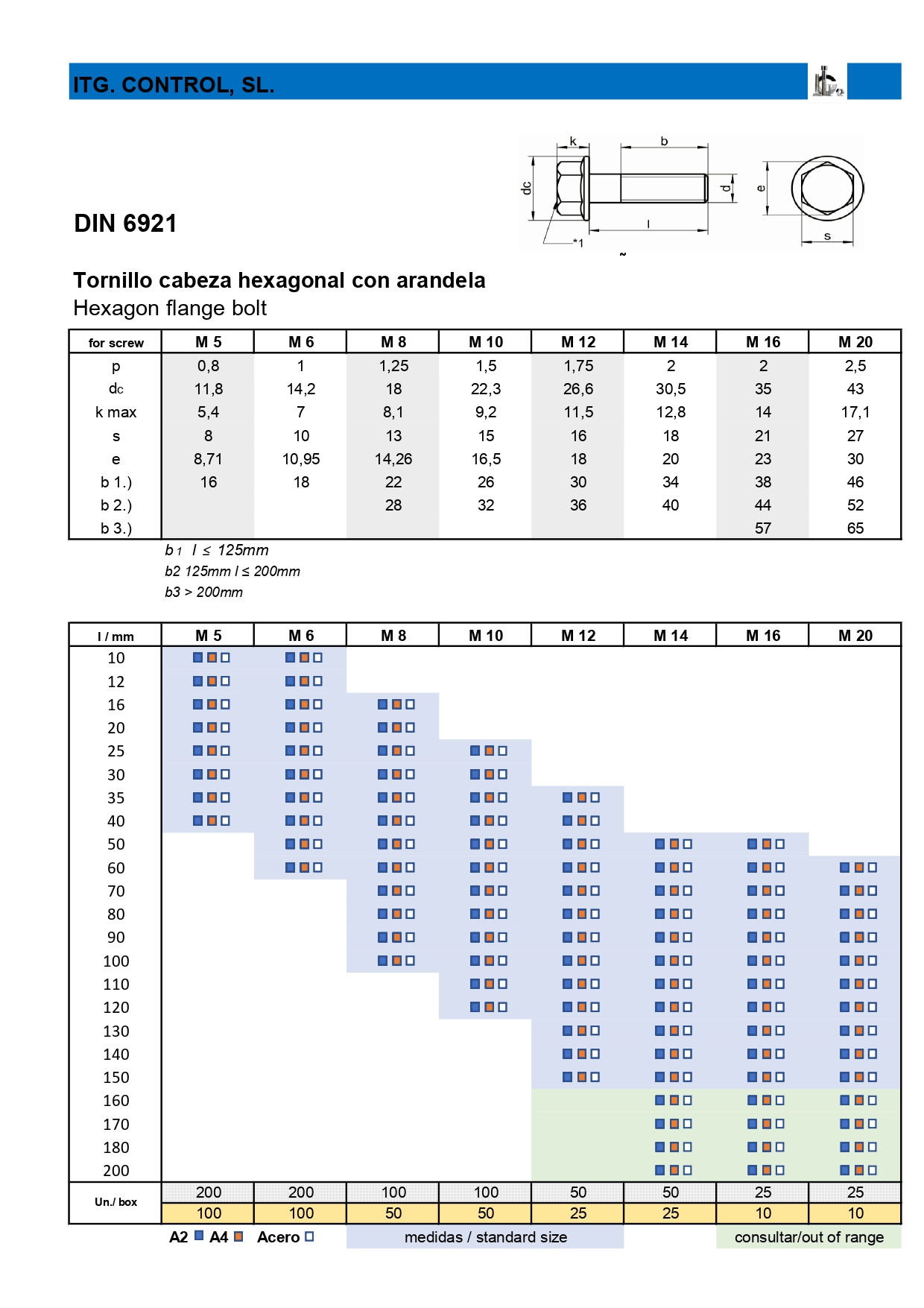 din6921 page 0001