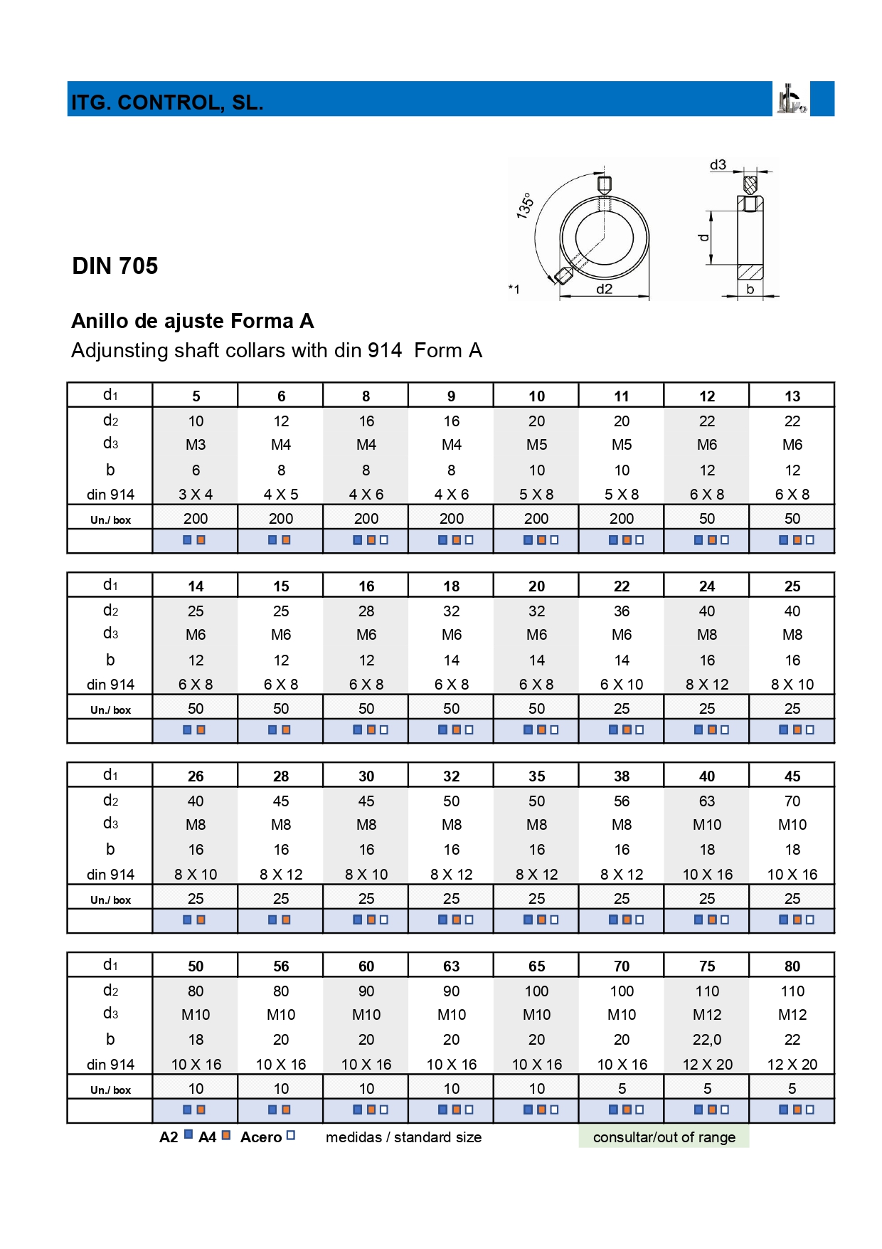 din705 page 0001