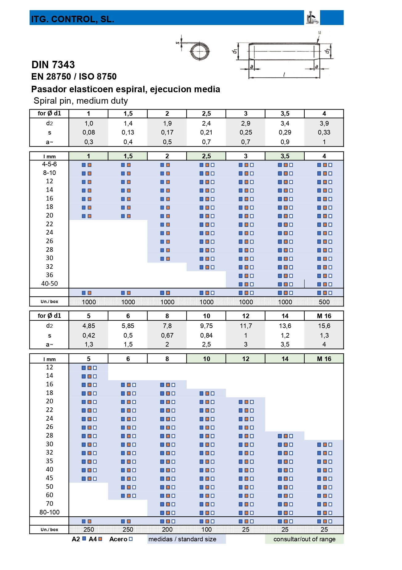 din7343 page 0001
