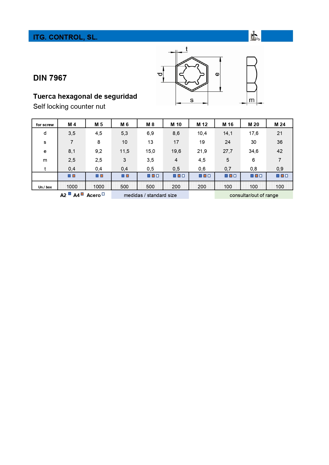 din7967 page 0001