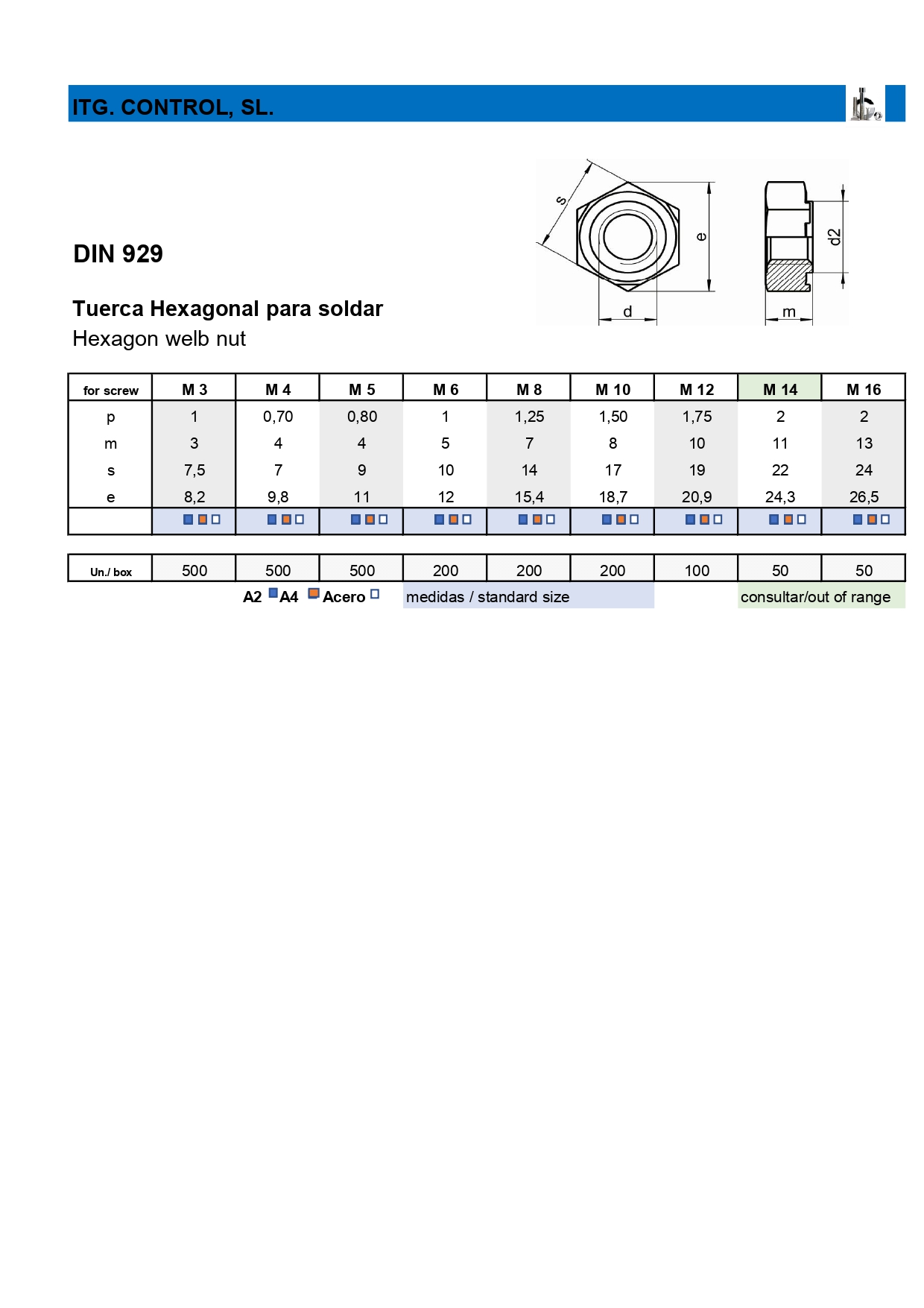 din929 page 0001