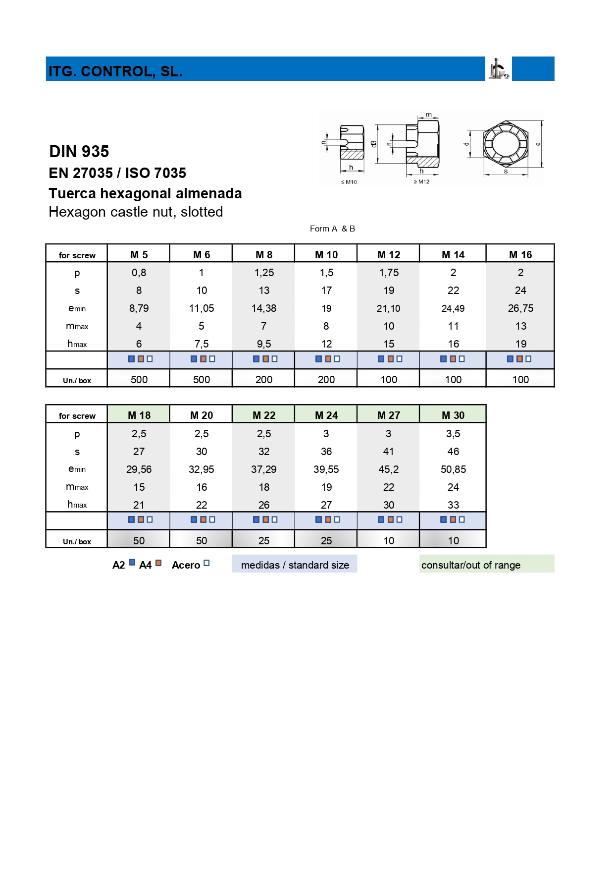 din935 page 0001