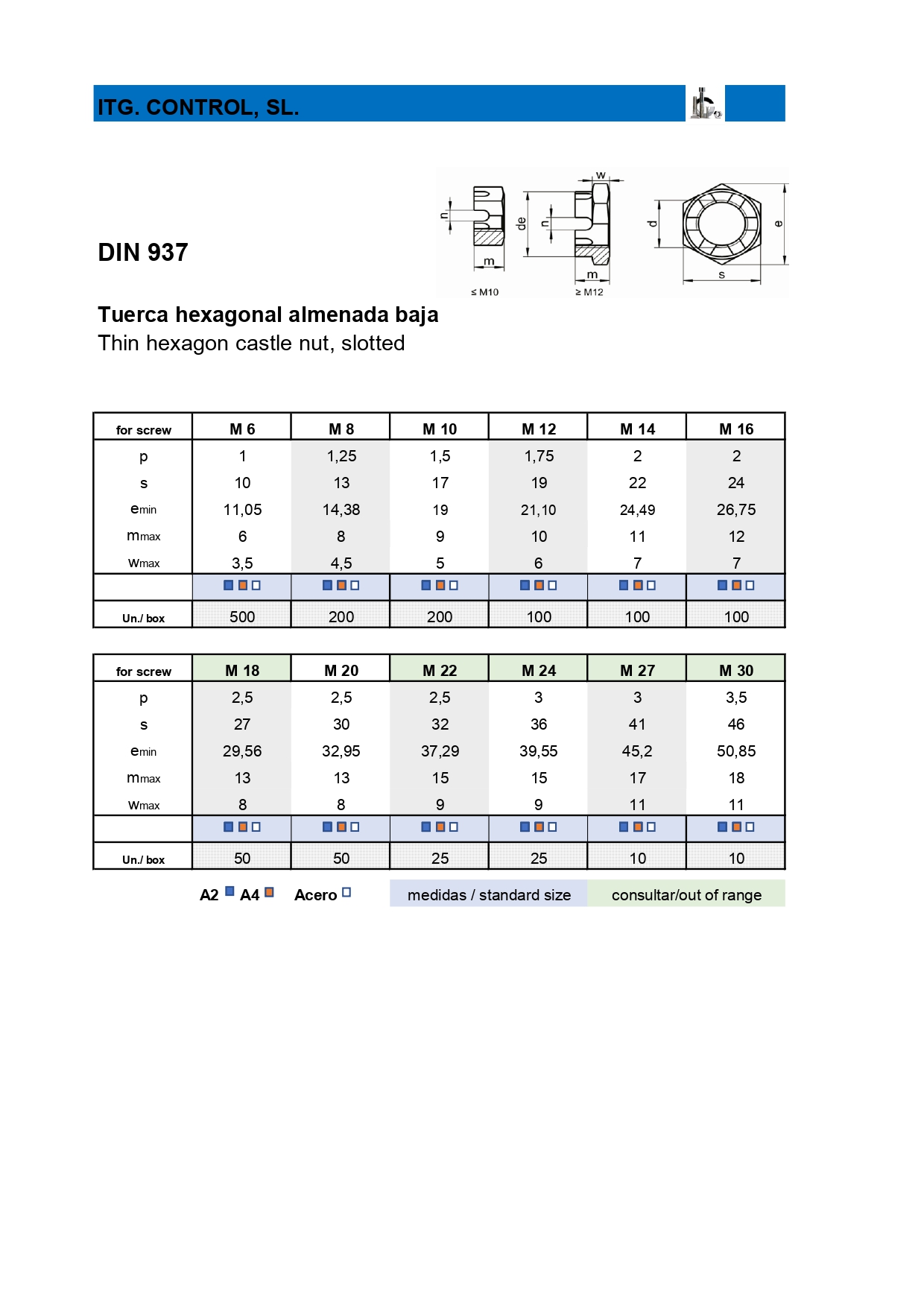 din937 page 0001