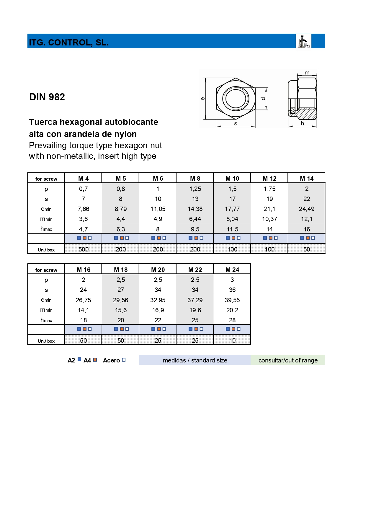 din982 page 0001