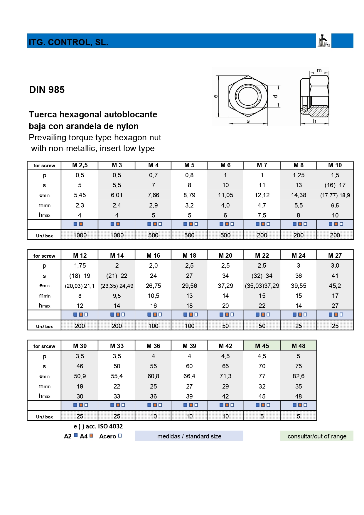 din985 page 0001