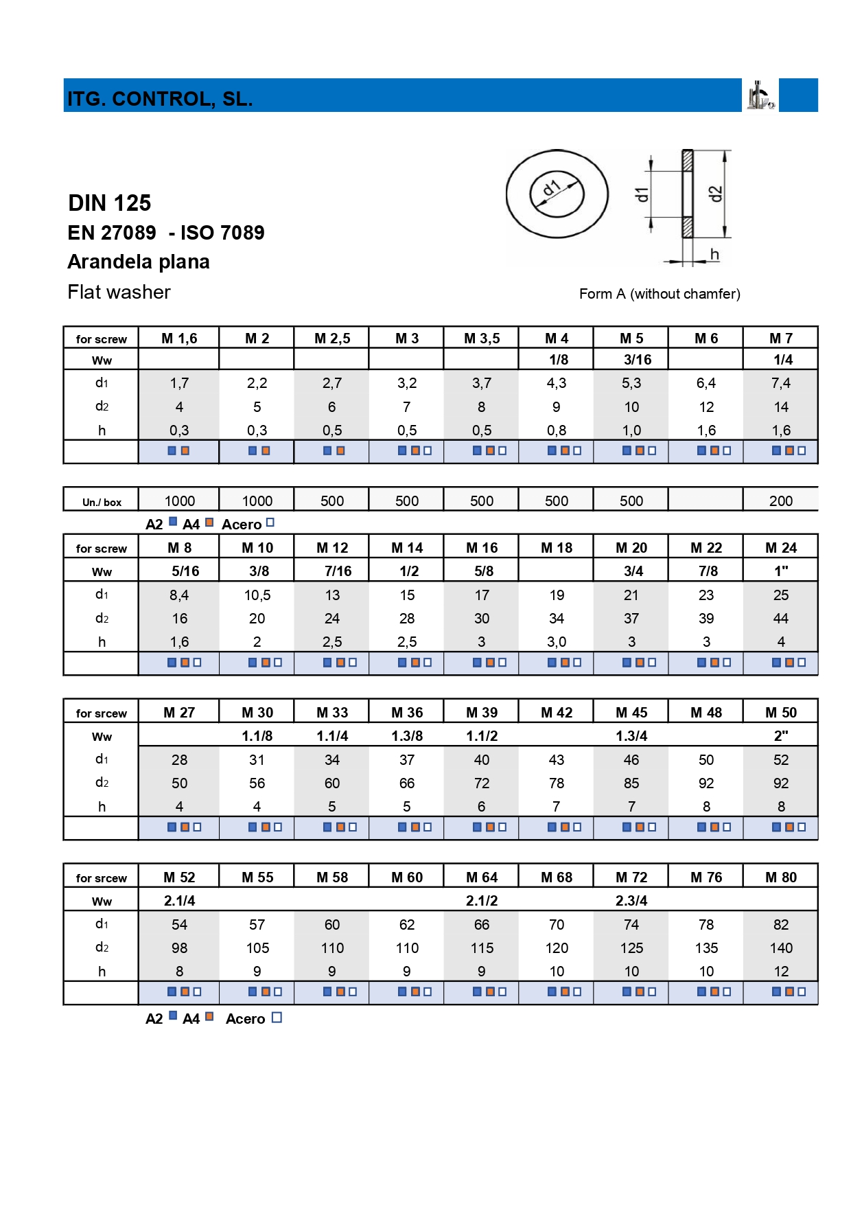 din125 a page 0001