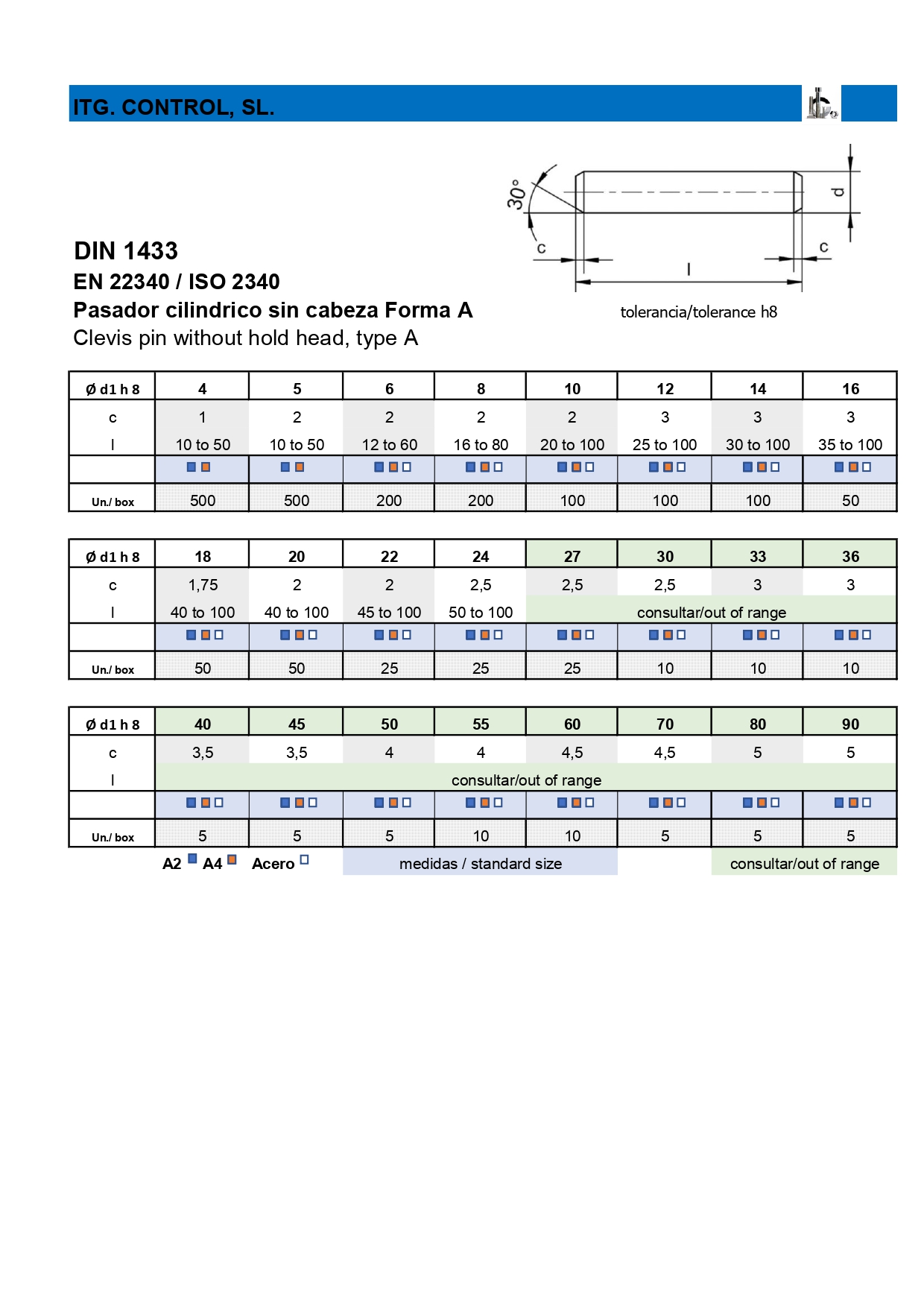 din1433 page 0001