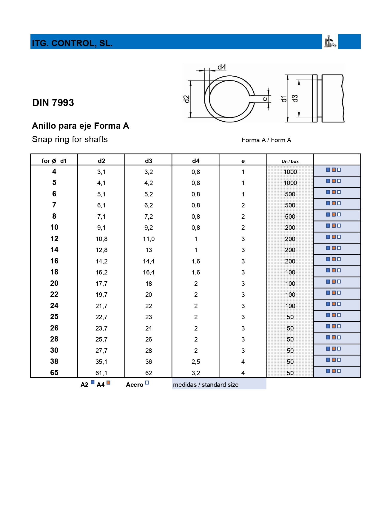 din7993 page 0001